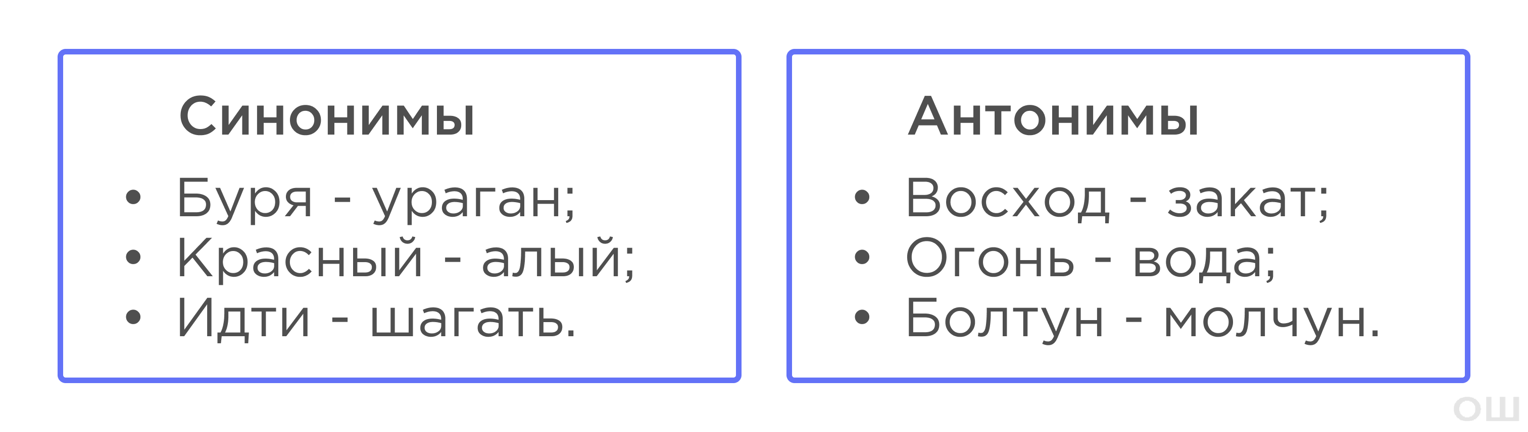 примеры синонимы и антонимы