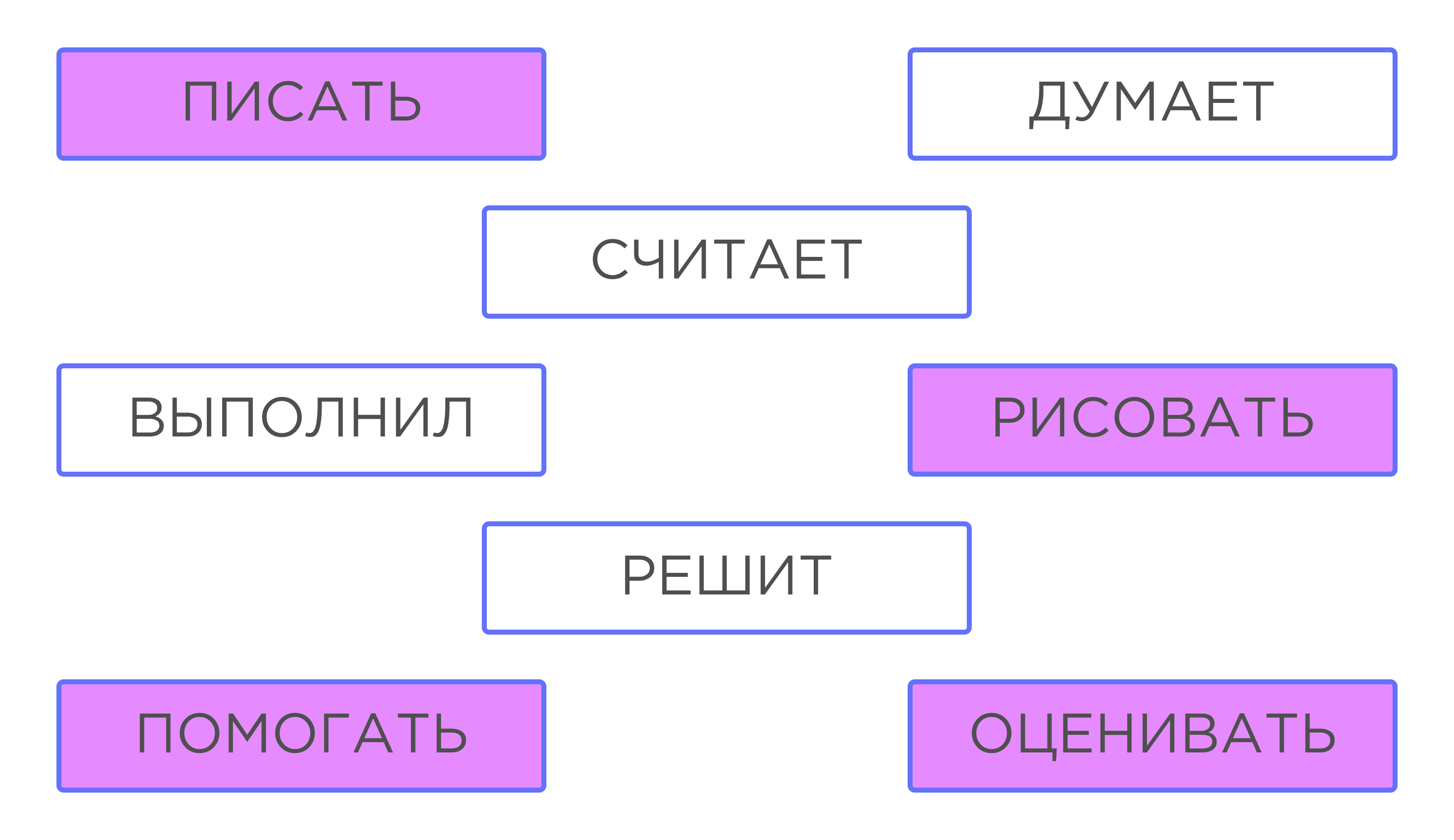 Значение и употребление глаголов в речи. Неопределённая форма глагола. Число  глаголов | Русский язык 3 класс