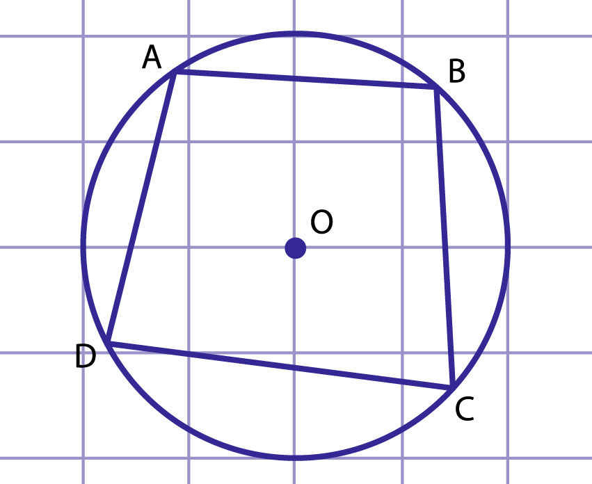 Рис. 4. Четырехугольник ABCD вписан в окружность