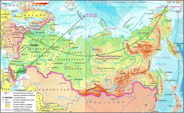 Рис. 1. Размеры России и её климат