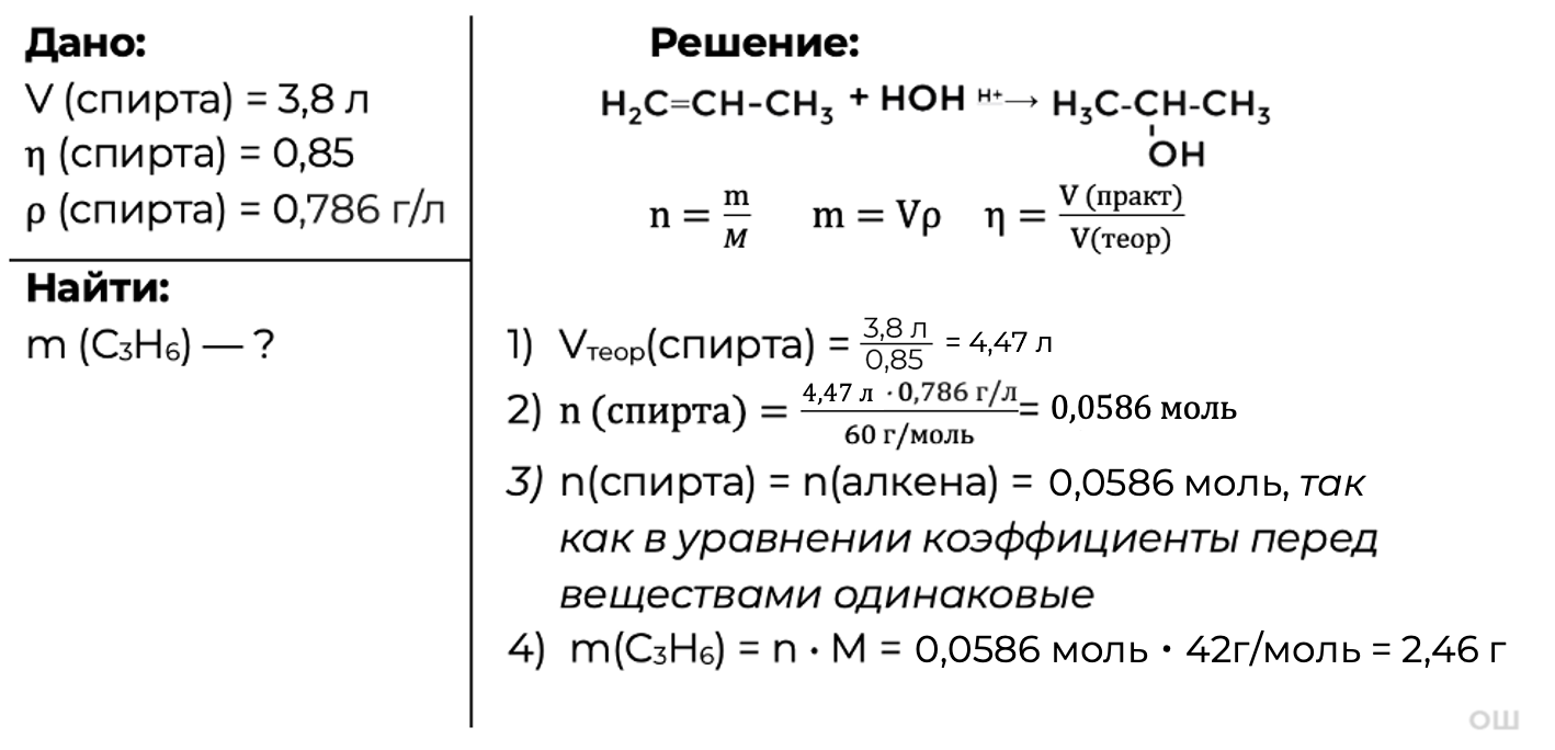 Схема