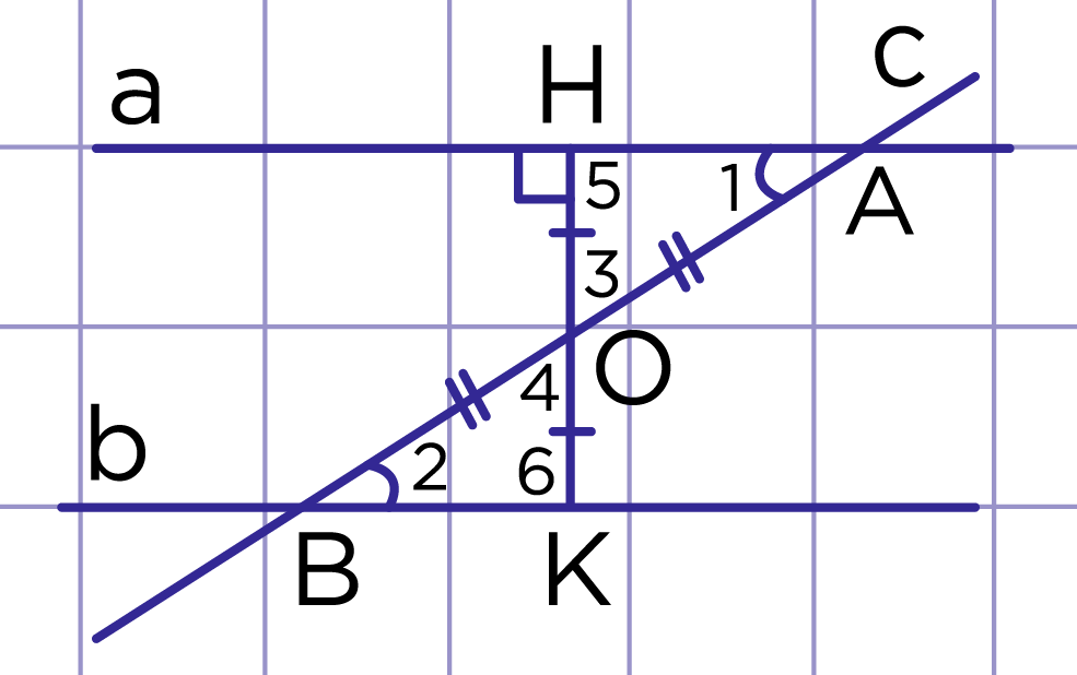 Рис. 4б. Угол 1 равен углу 2 (не прямые)