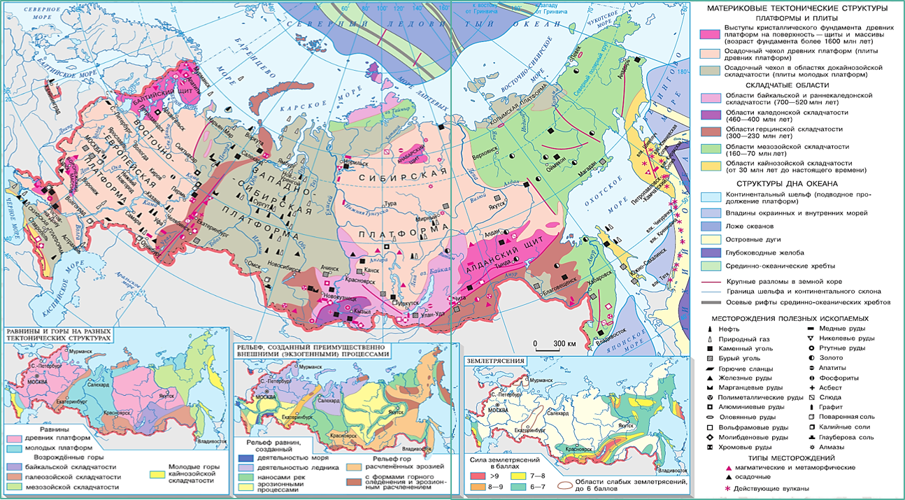 Строение земной коры (литосферы) на территории России