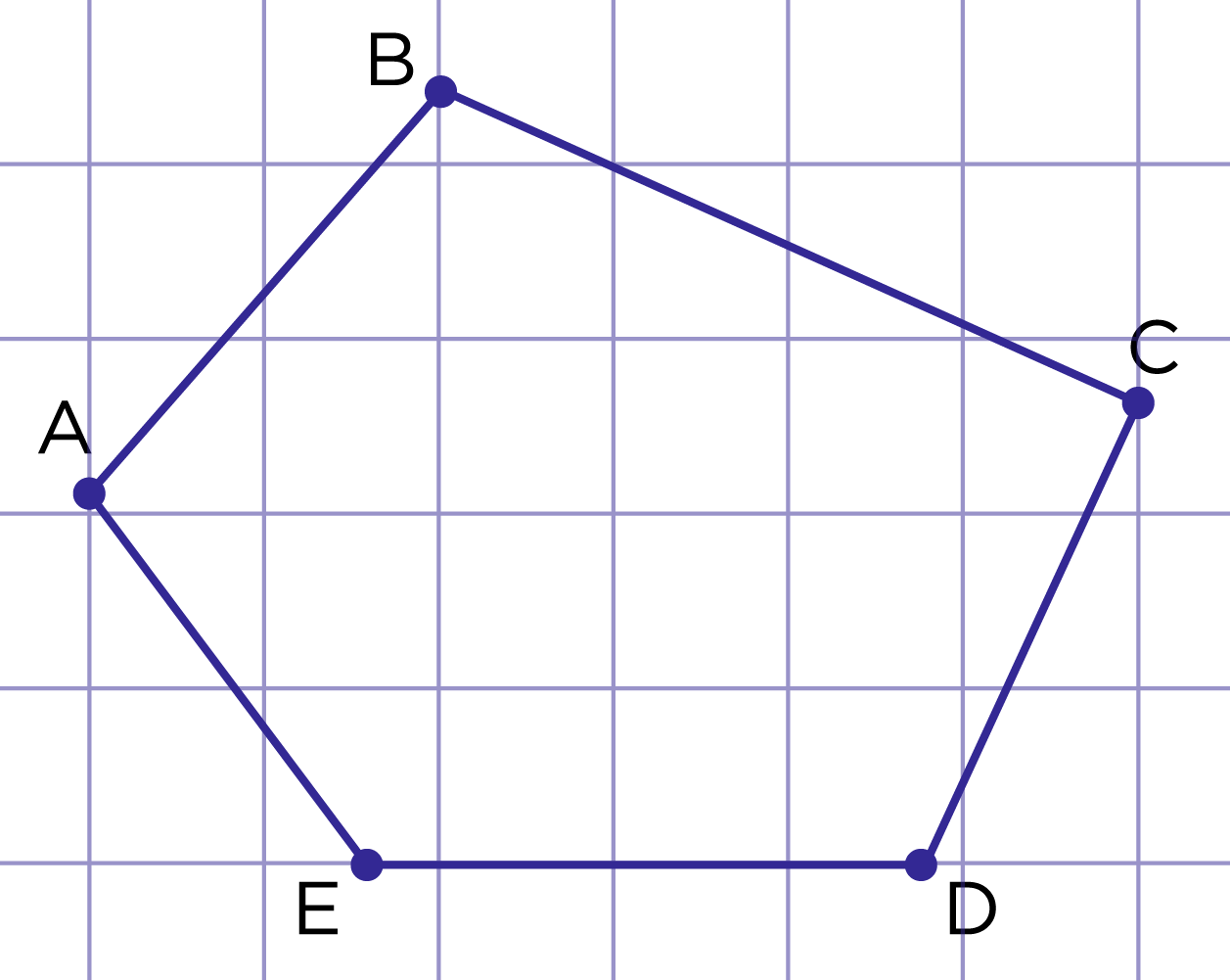 Вектор суммы многоугольника