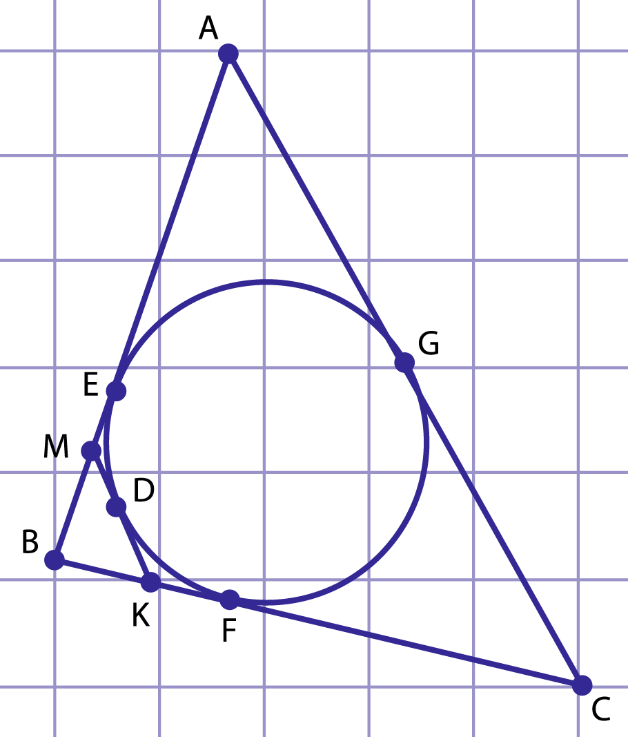Вписанная окружность | Геометрия 8 класс