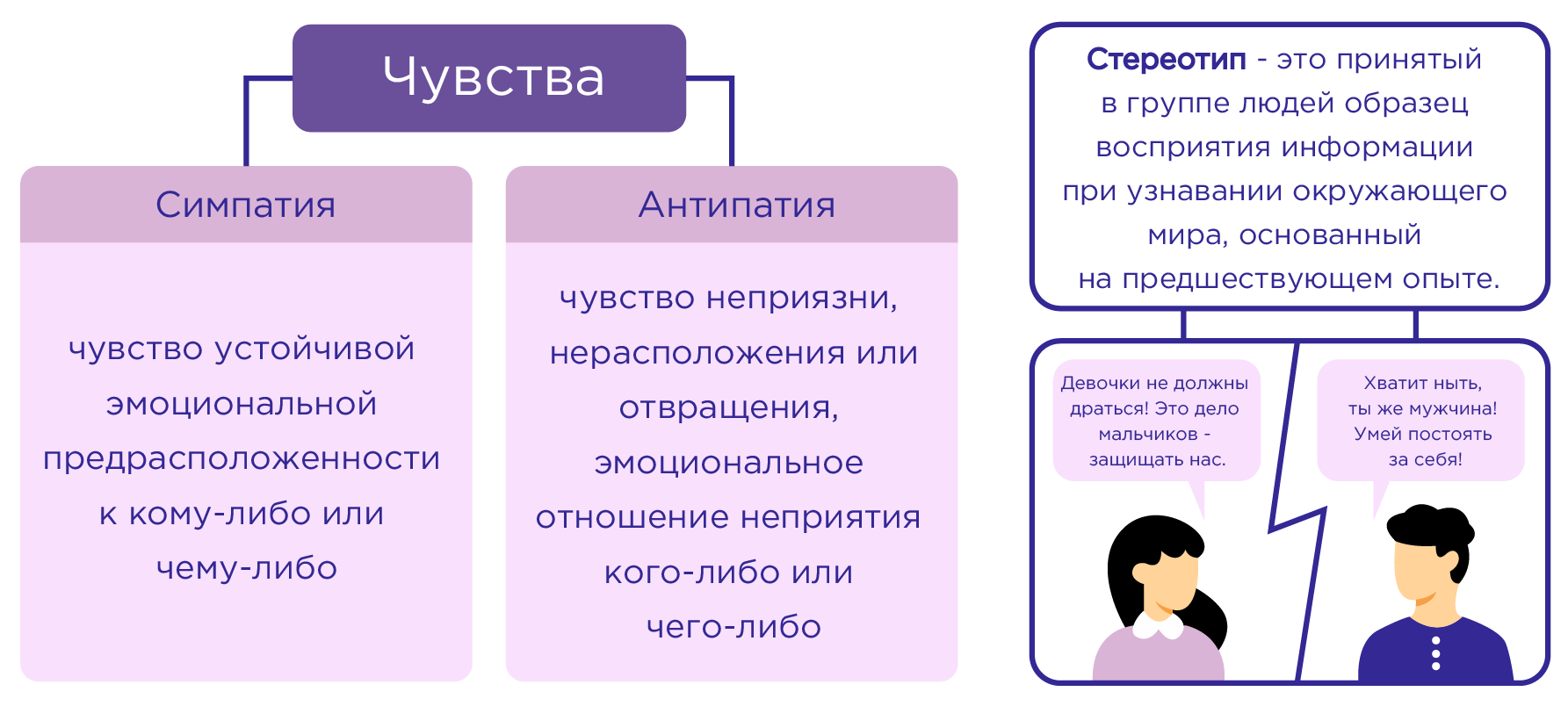 вид коммуникации массовая групповая межличностная фото 90