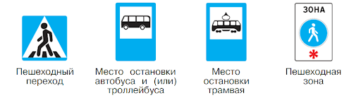 Чтобы путь был счастливым дорожные знаки презентация 3 класс окружающий мир плешаков школа россии