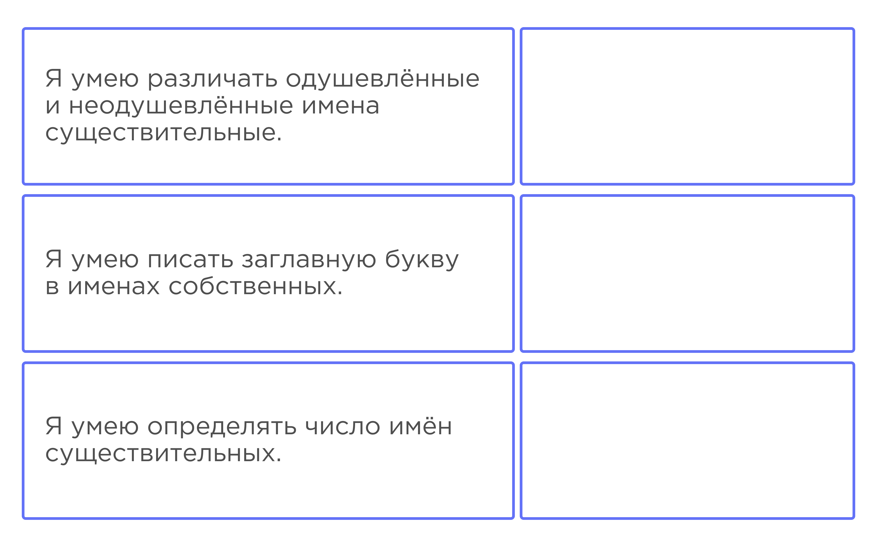 Одушевлённые и неодушевлённые имена существительные. Собственные и  нарицательные имена существительные. Число имён существительных. | Русский  язык 3 класс