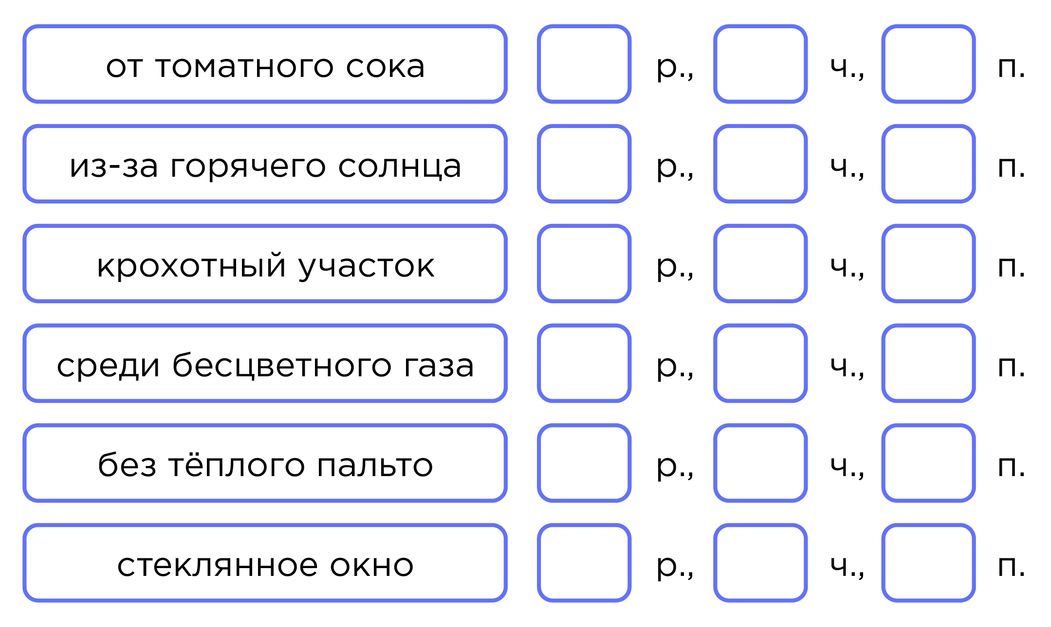 Изменение по падежам прилагательных. Правописание безударных падежных  окончаний у прилагательных мужского и среднего рода в единственном числе |  Русский язык 4 класс