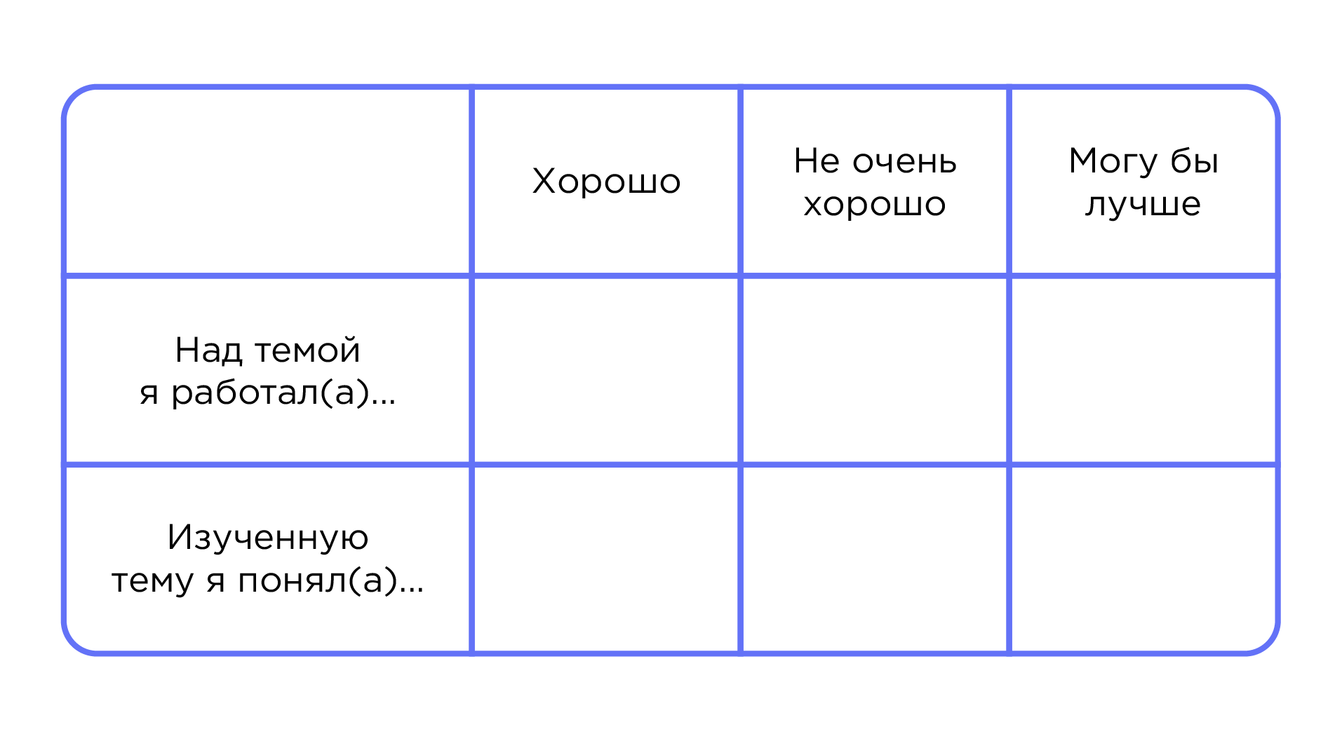 Имя прилагательное. Признаки части речи. Образование имен прилагательных |  Русский язык 4 класс