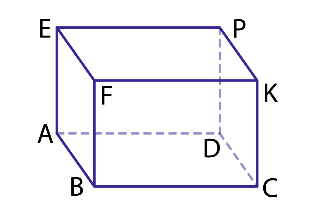 Измерение прямоугольного параллелепипеда равны 2 5