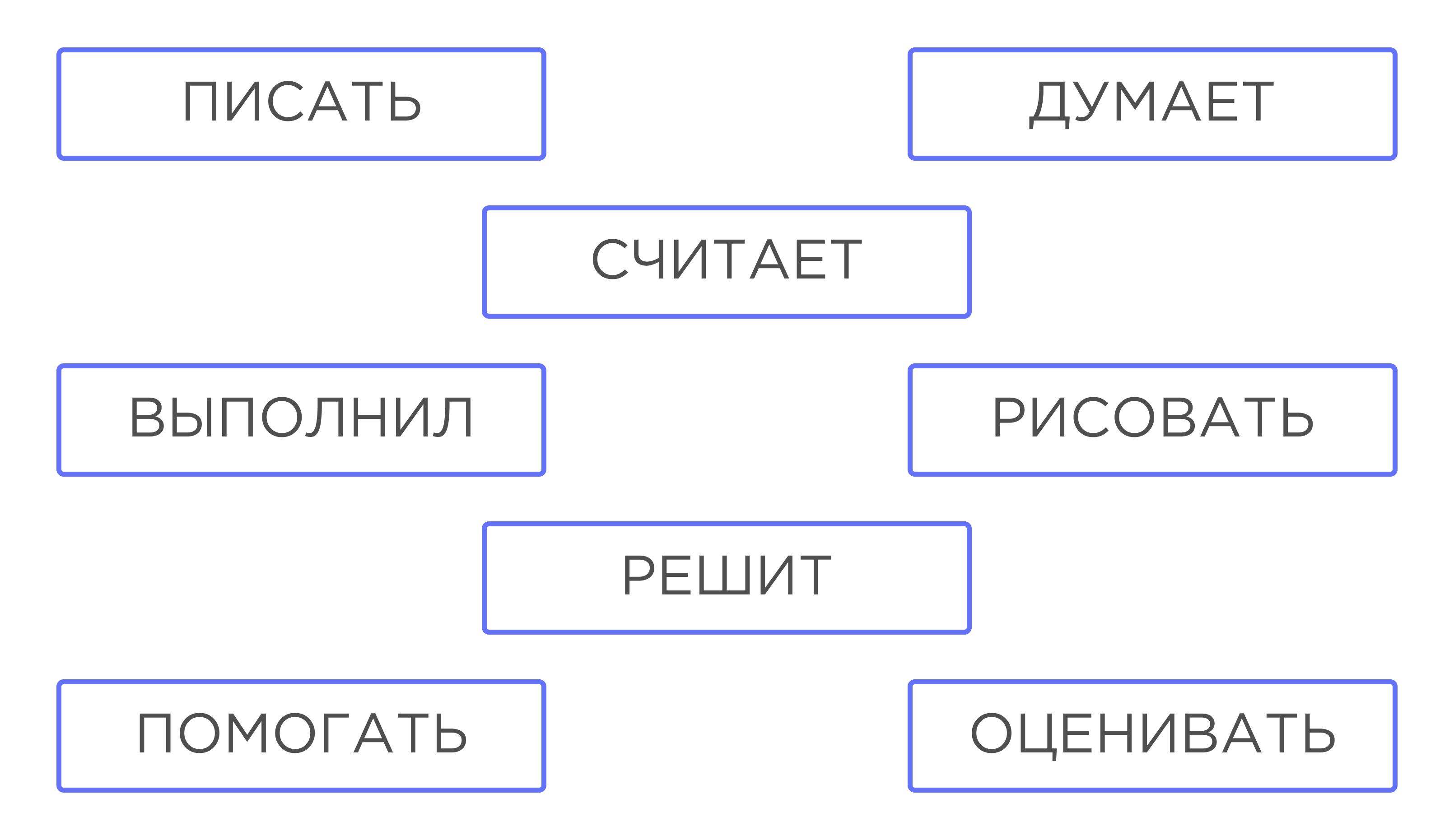 Значение и употребление глаголов в речи. Неопределённая форма глагола. Число  глаголов | Русский язык 3 класс