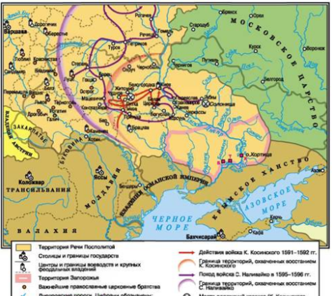 Н.В. Гоголь «Тарас Бульба» Герои Запорожской Сечи. - презентация