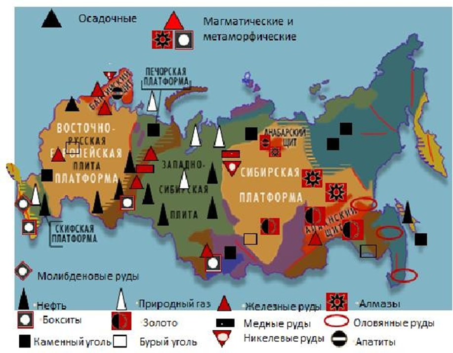Рис 11. Минеральные ресурсы России (условная карта)