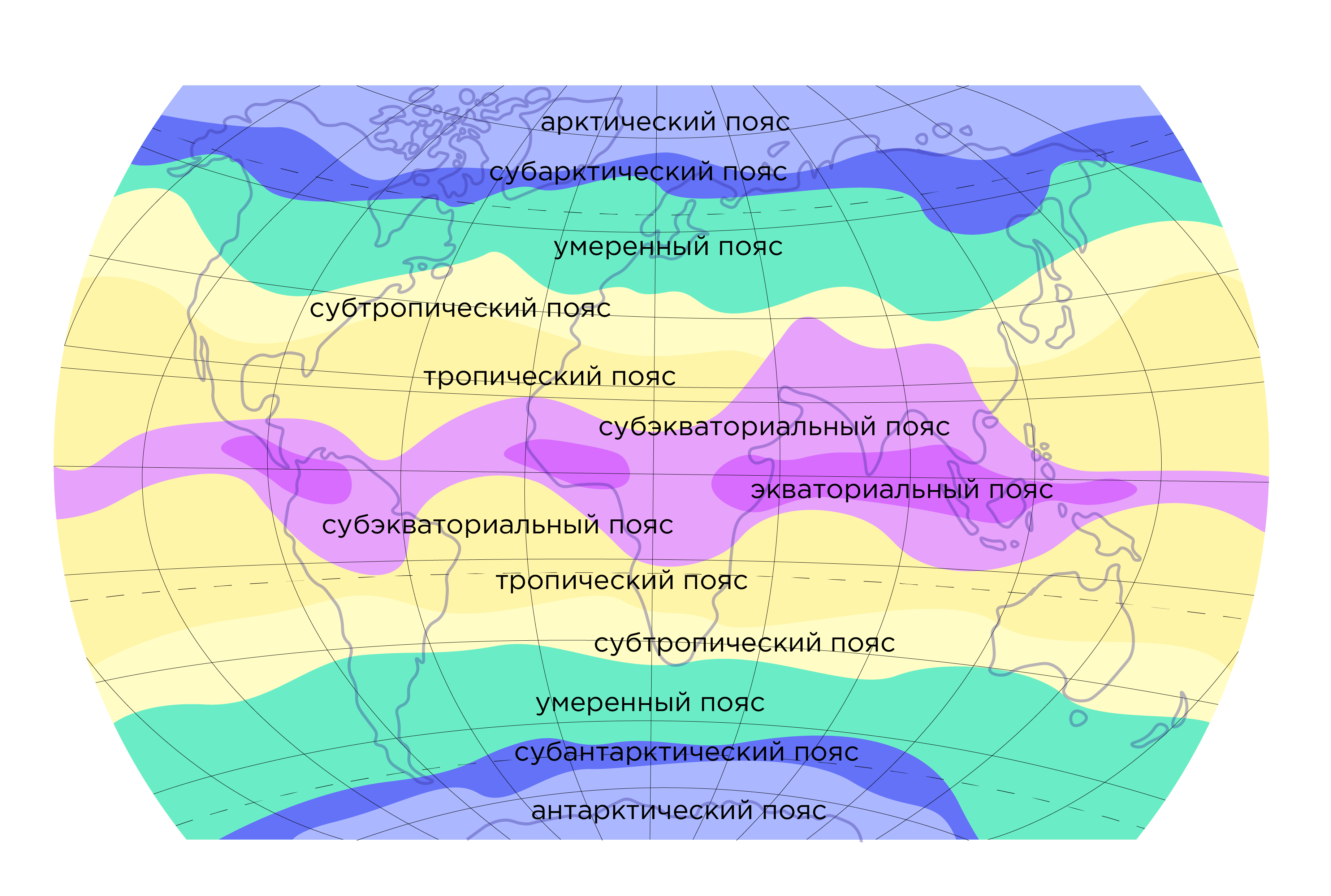 Какой пояс занимает большую территорию. Климатические пояса земли карта. Климатические пояса Крыма на карте. Климатические пояса черного моря. Формирование климатических поясов.