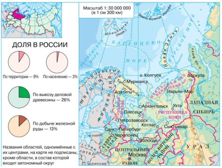 Схема европейского севера