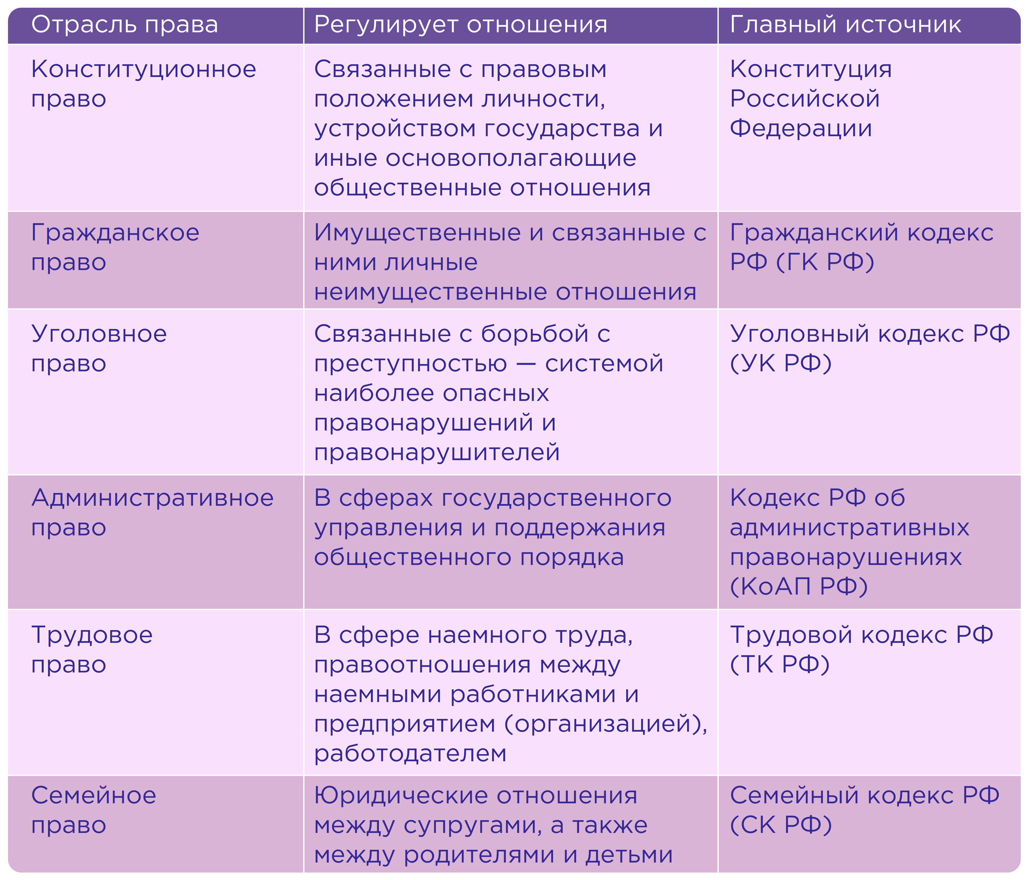 Нарастание агрессии в мире. Установление нацисткой диктатуры в Германии.  Борьба с фашизмом. Народный фронт во Франции и Испании. Гражданская война в  Испании. Австрия: от демократии к авторитарному режиму | История 10 класс