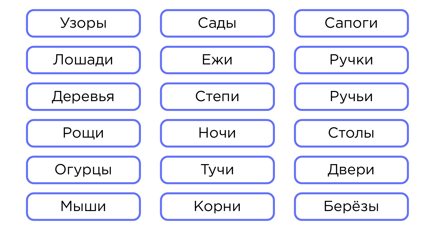 Правописание безударных падежных окончаний имен существительных во  множественном числе | Русский язык 4 класс