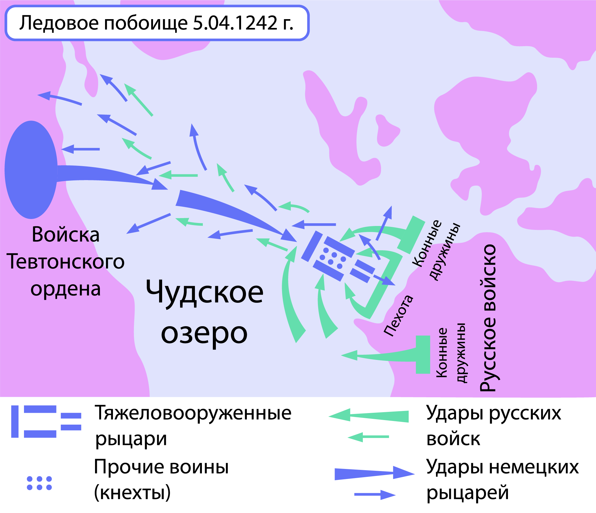 Александр невский и отражение натиска с запада презентация 6 класс