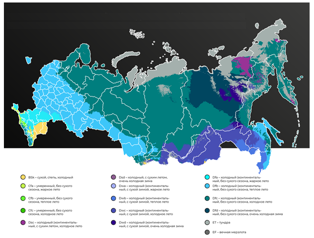 Рис. 6. Климат России (на основе классификации Кёппена).