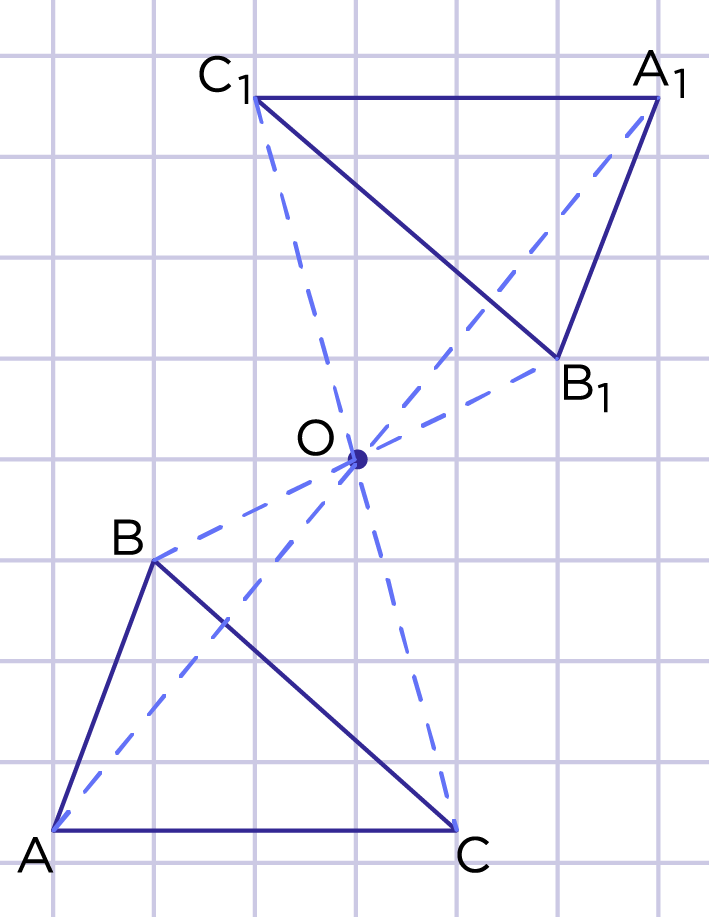 Рис. 16. Симметричные треугольники относительно точки О