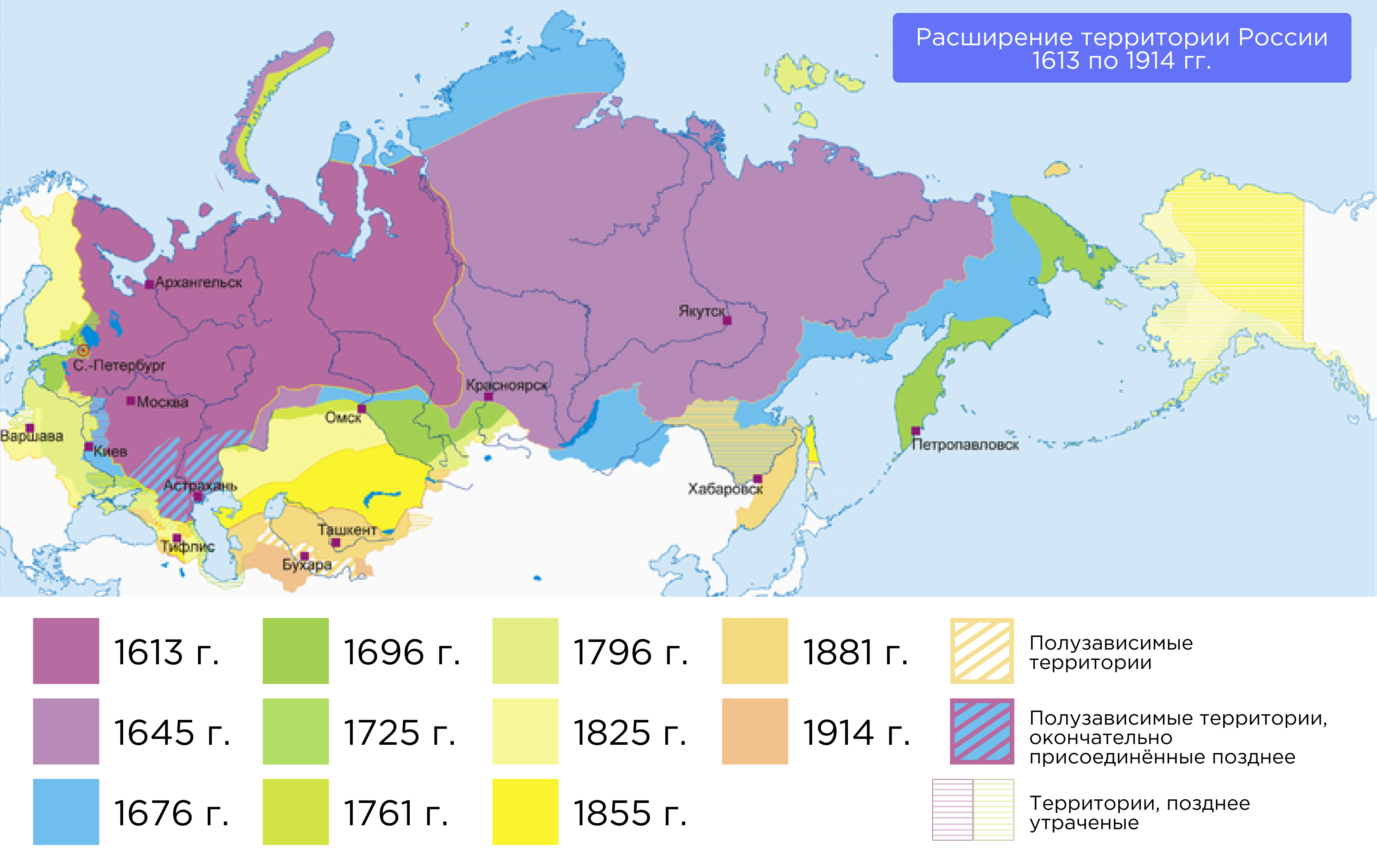 Формирование территорий казахстана