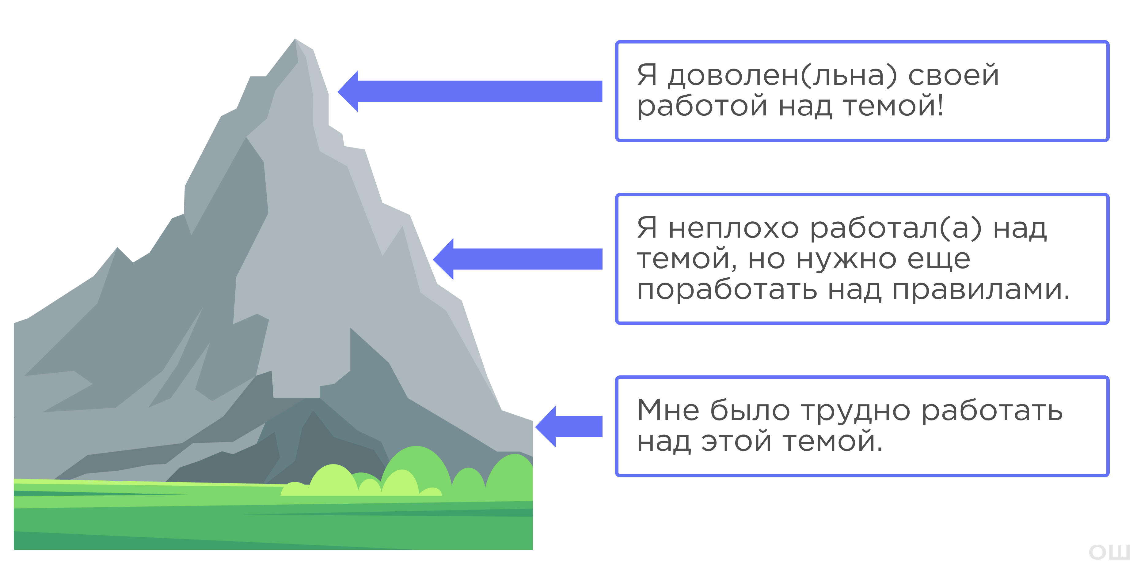 рисунок 