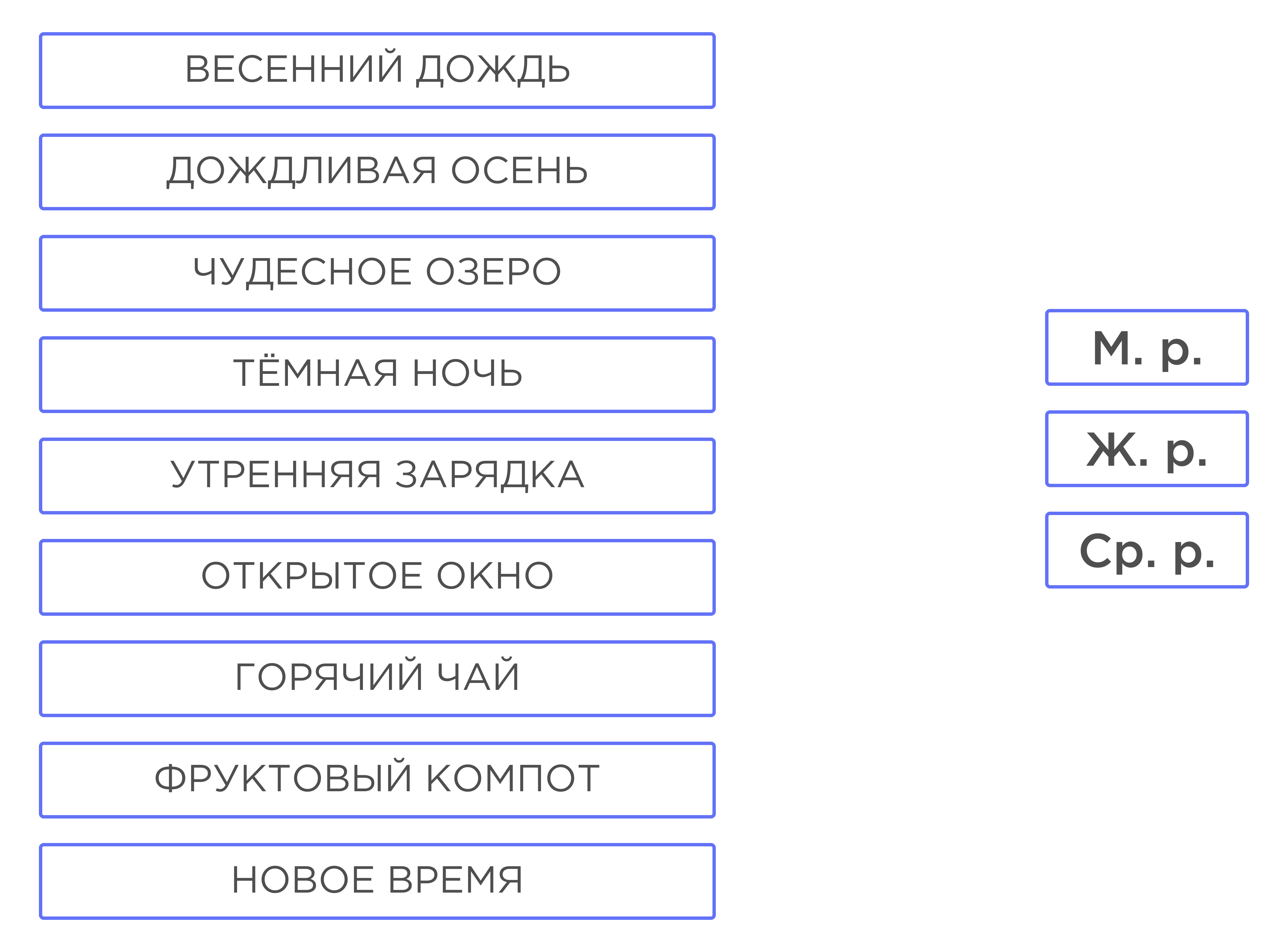 Род имён прилагательных. Изменение имён прилагательных по родам | Русский  язык 3 класс