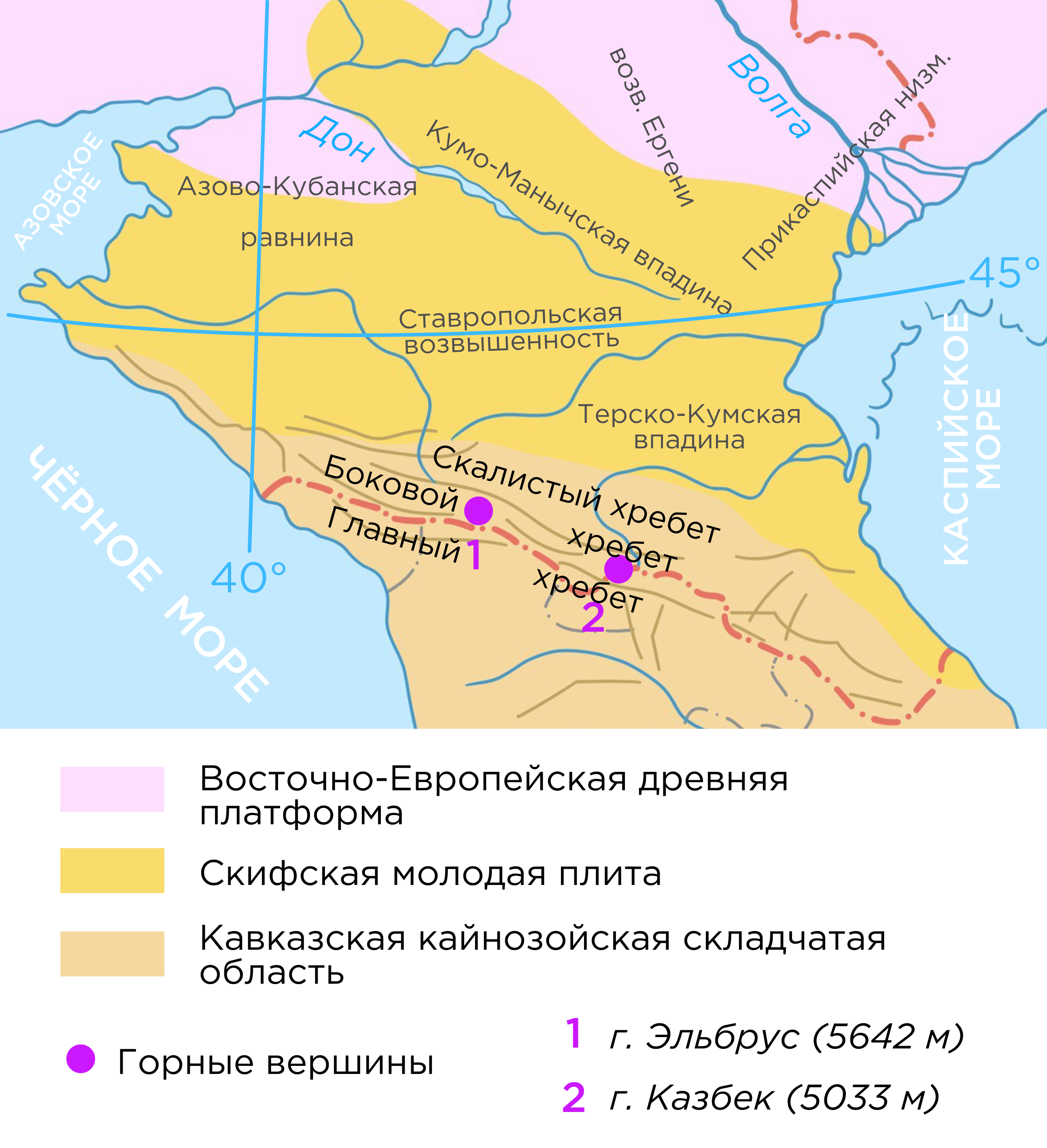 Урок географии 9 класс северный кавказ. Азово Кубанская равнина. Природные условия Северного Кавказа 9 класс. Рельеф Северного Кавказа. Карта Южного Кавказа рельеф.