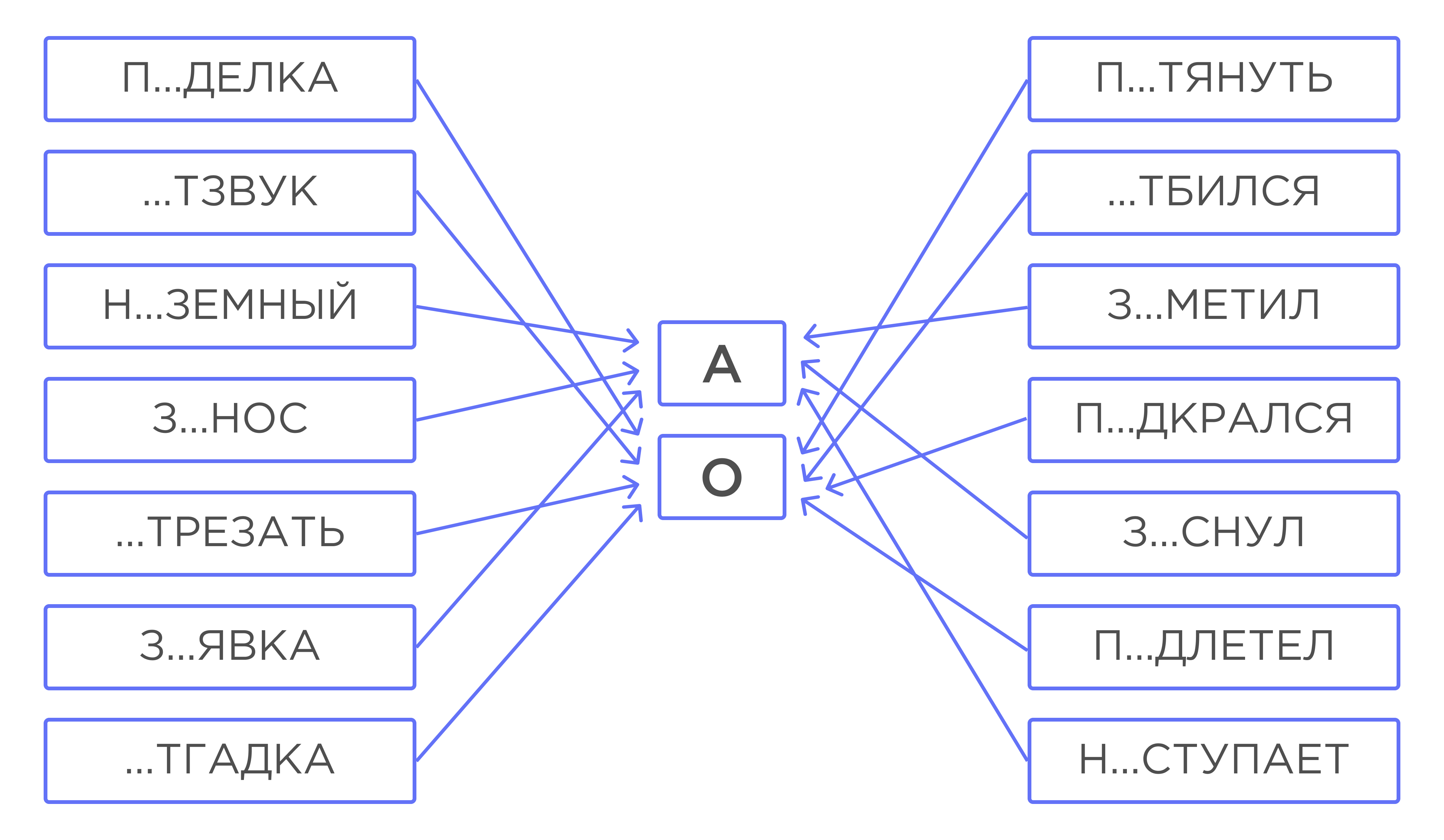 2-klass, okruzhayushij-mir, nasha-druzhnaya-semya