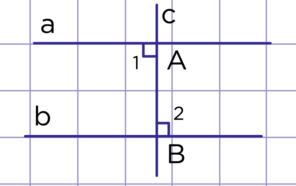 Рис. 4а. Угол 1 равен углу 2 (прямые)
