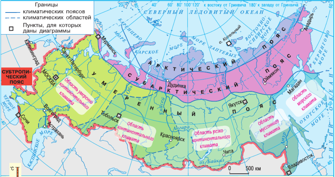 Карта климатических поясов и областей россии 8 класс